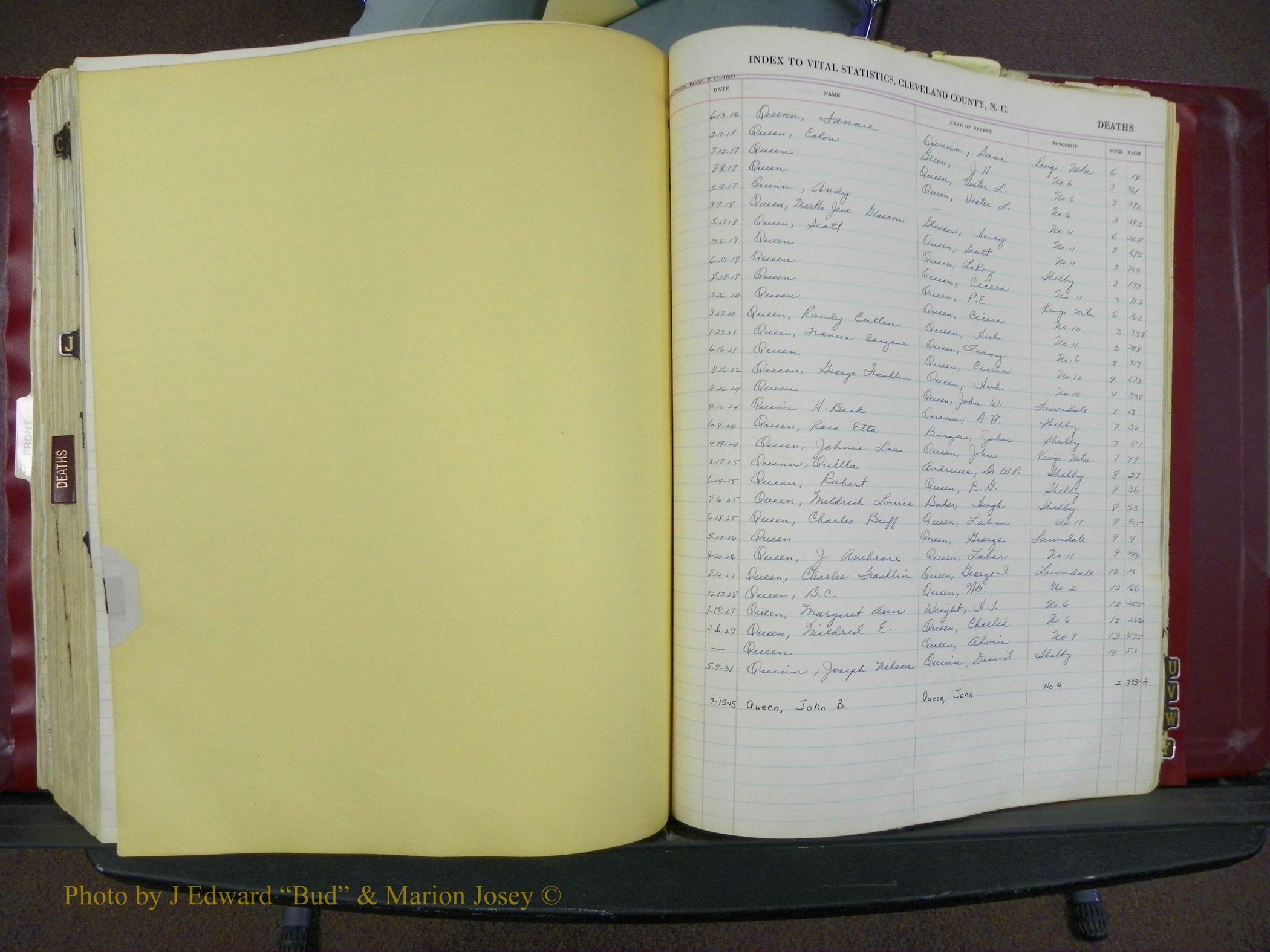 Cleveland Co, NC, Births, A-Z, 1916-1931 (360).JPG