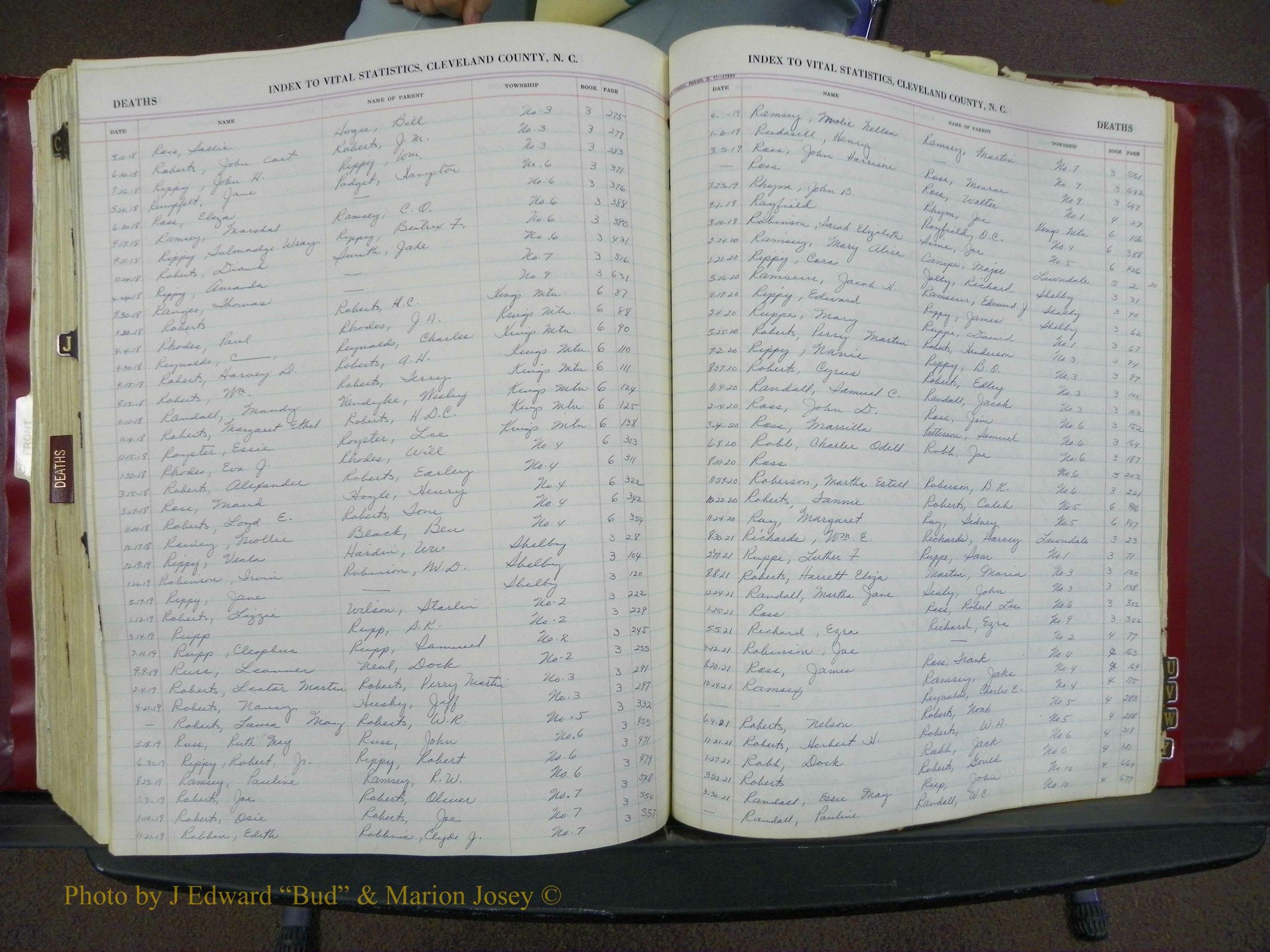 Cleveland Co, NC, Births, A-Z, 1916-1931 (362).JPG