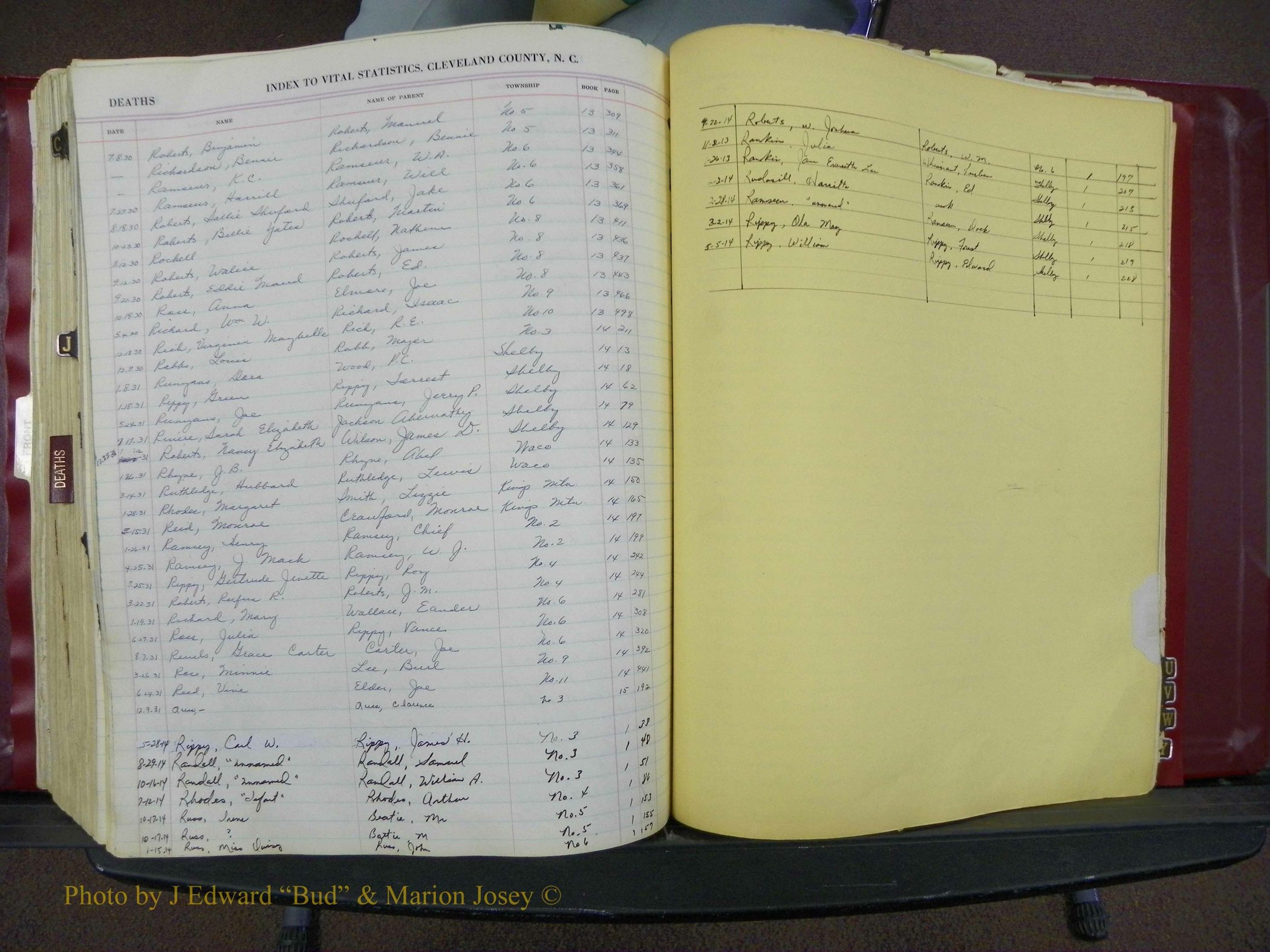Cleveland Co, NC, Births, A-Z, 1916-1931 (364).JPG