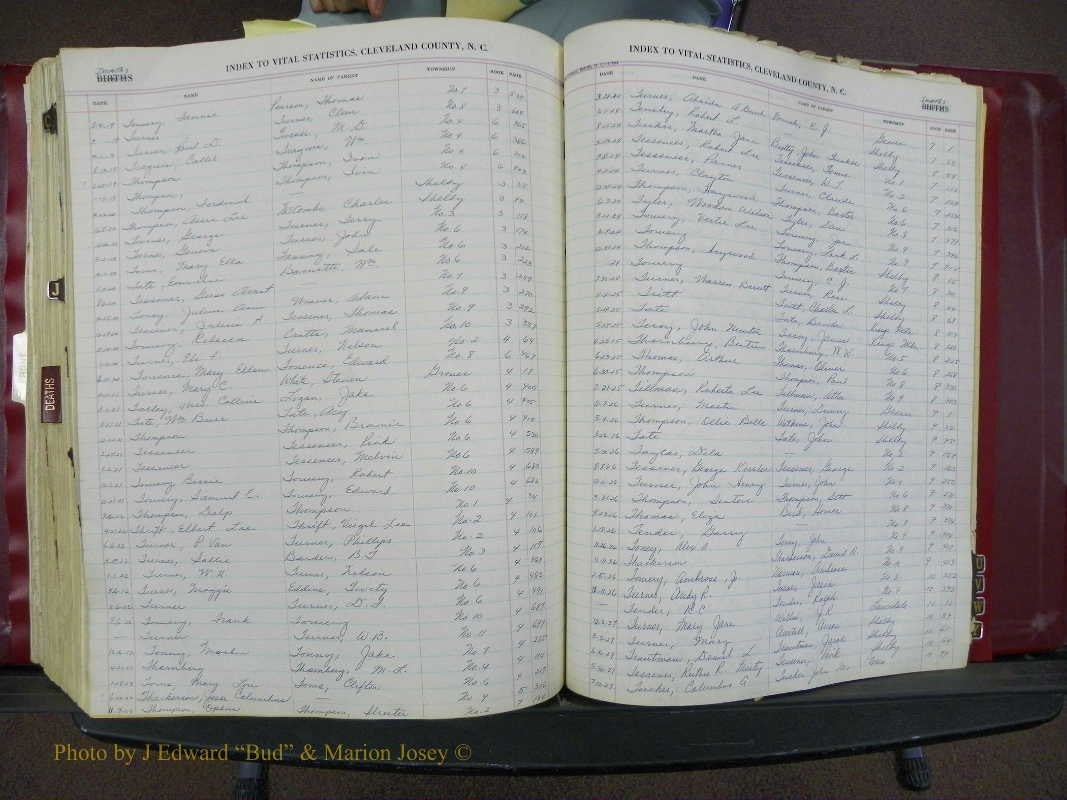 Cleveland Co, NC, Births, A-Z, 1916-1931 (374).JPG