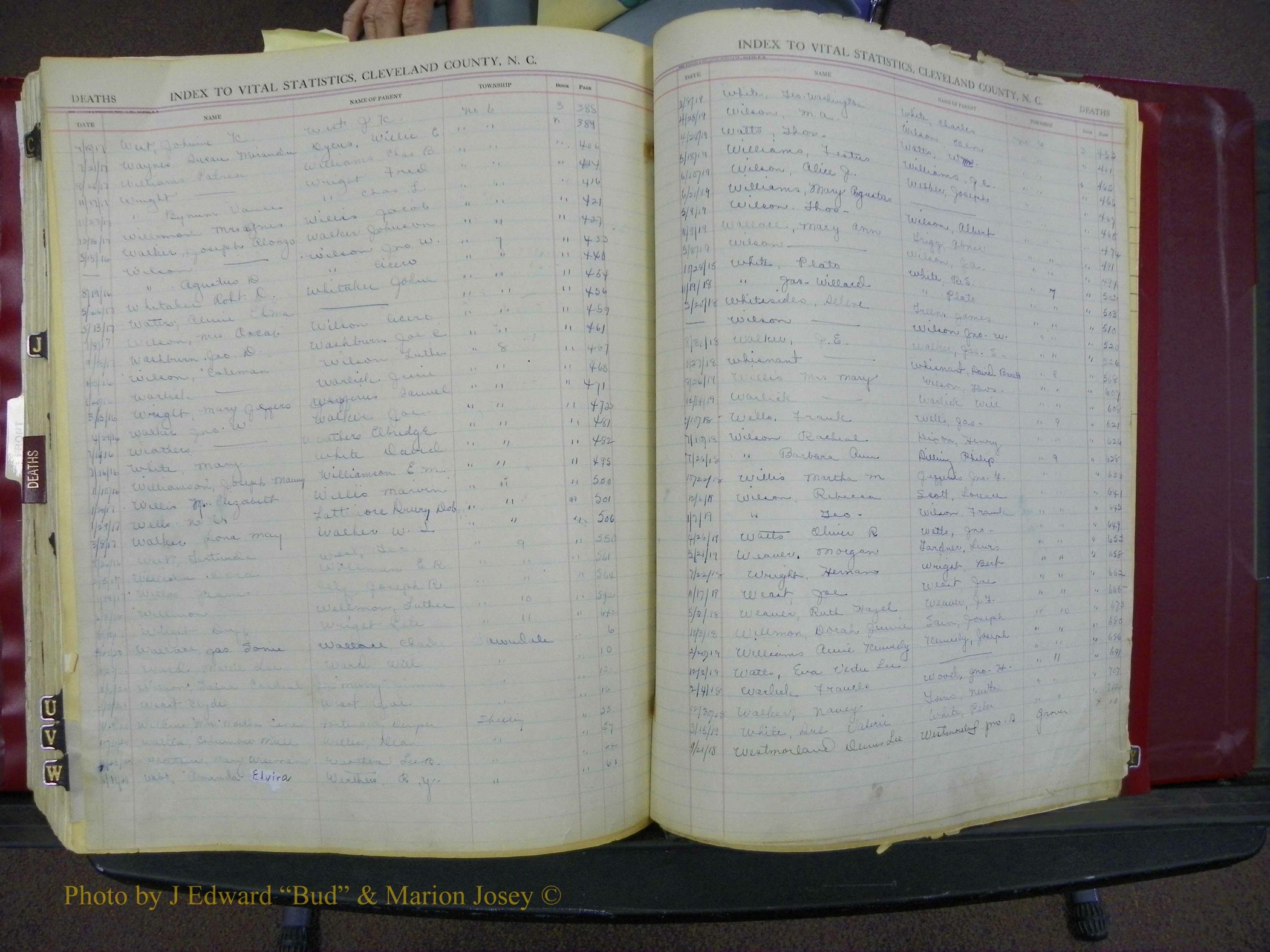 Cleveland Co, NC, Births, A-Z, 1916-1931 (379).JPG