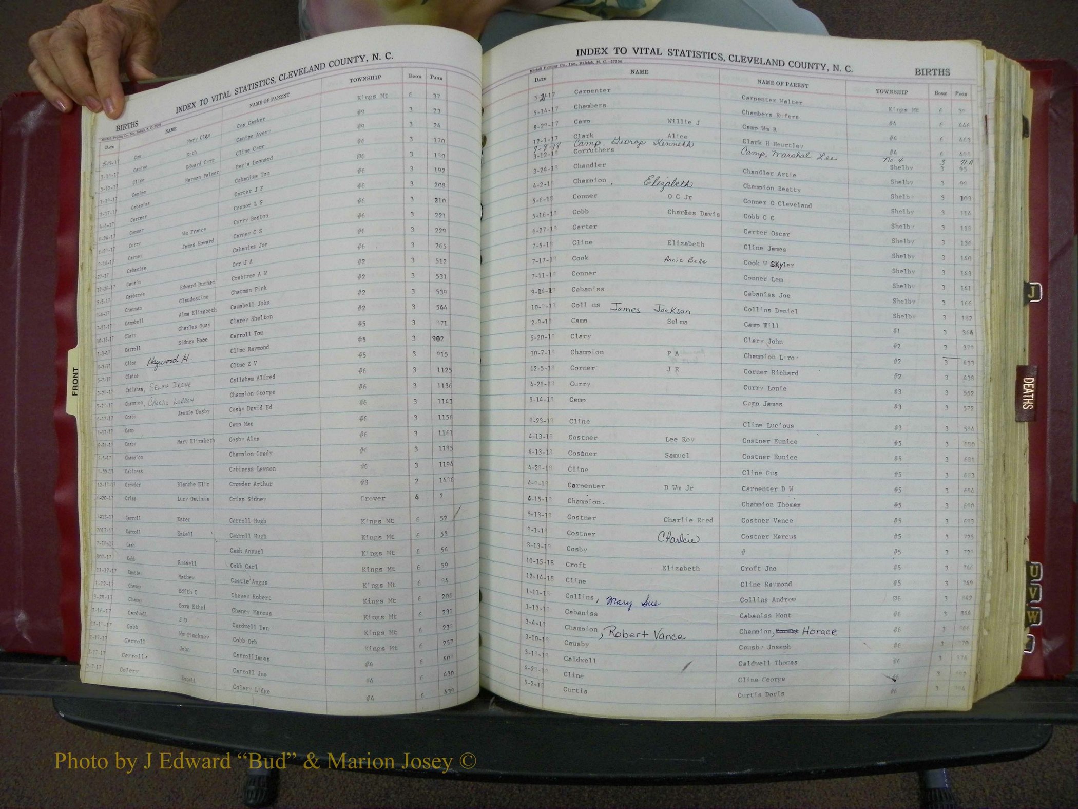 Cleveland Co, NC, Births, A-Z, 1916-1931 (38).JPG