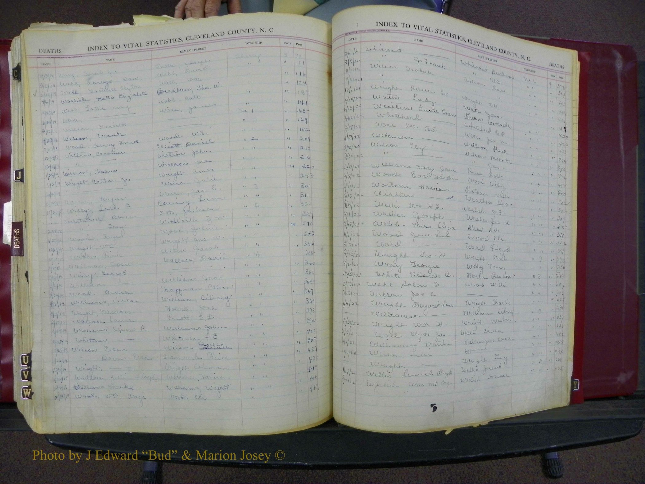 Cleveland Co, NC, Births, A-Z, 1916-1931 (380).JPG