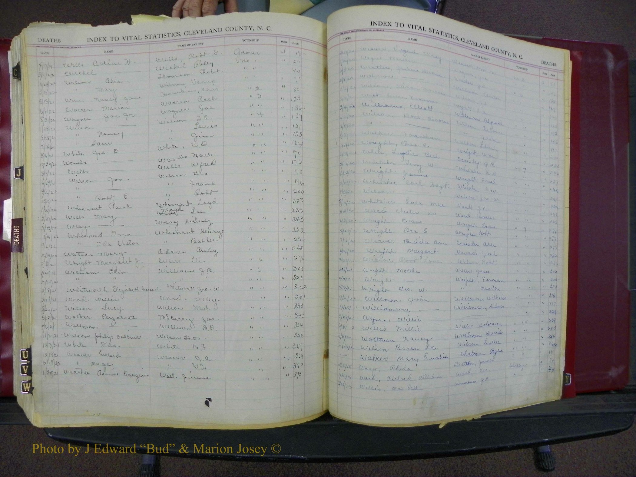 Cleveland Co, NC, Births, A-Z, 1916-1931 (381).JPG