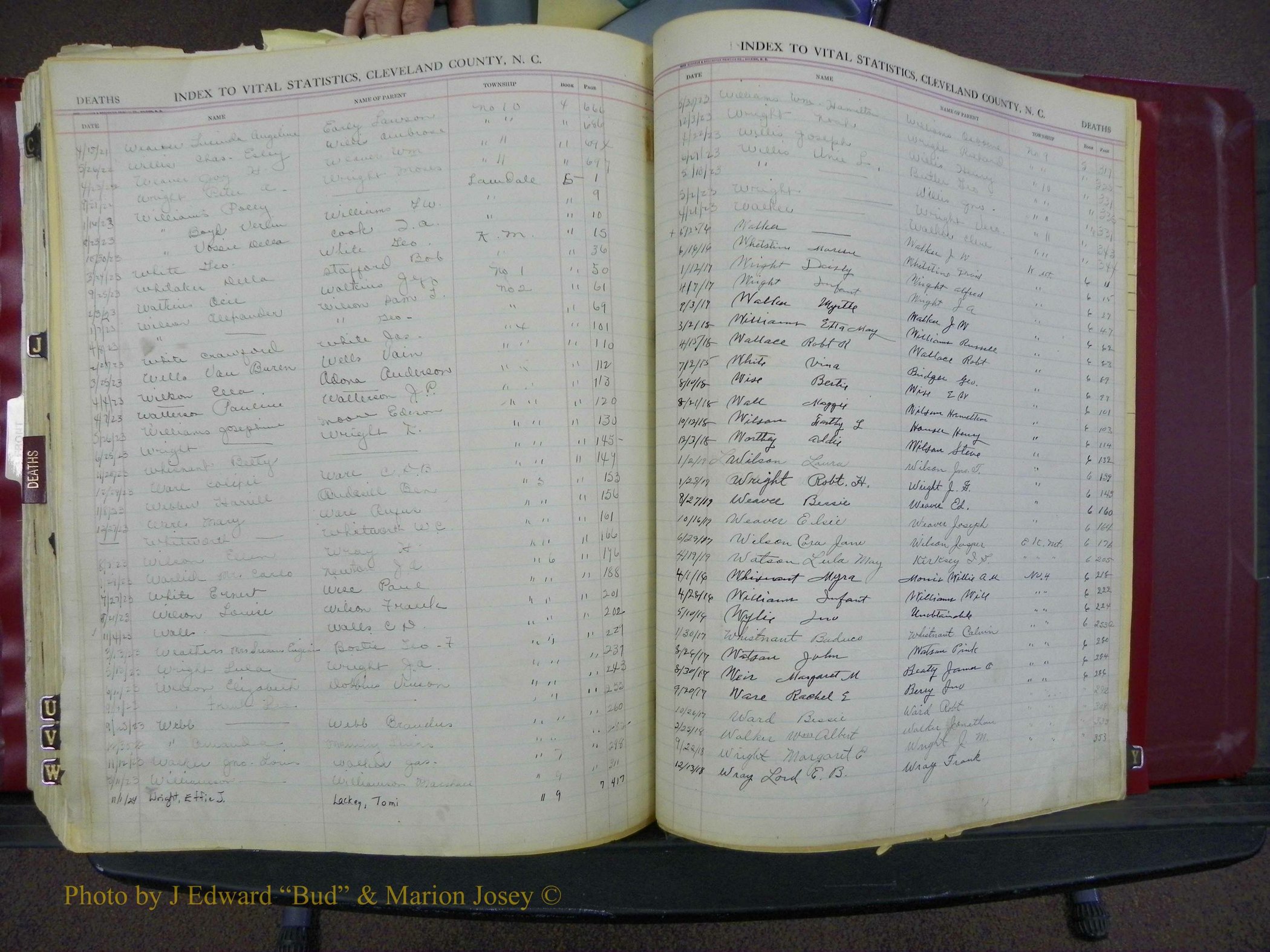 Cleveland Co, NC, Births, A-Z, 1916-1931 (382).JPG