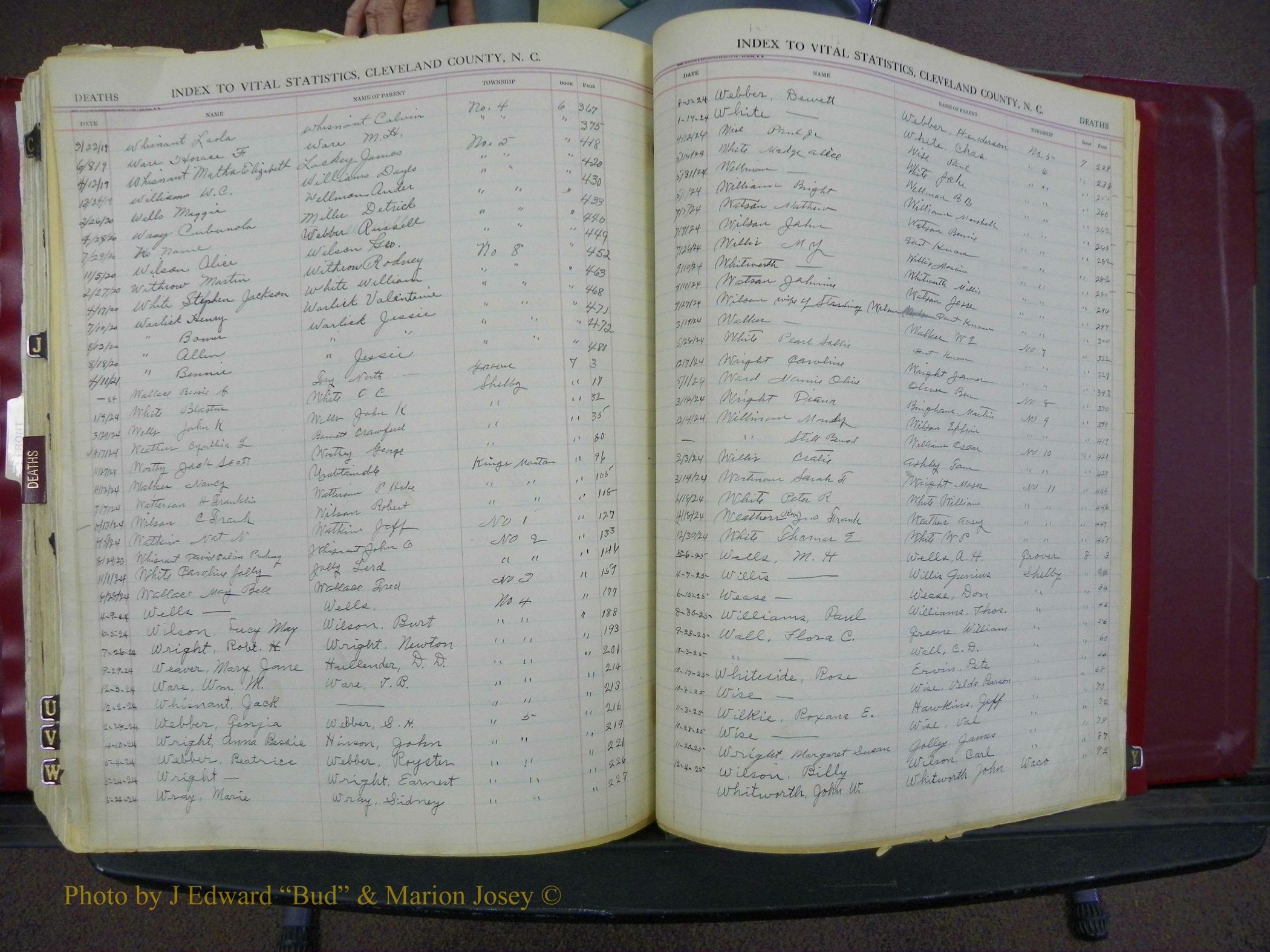 Cleveland Co, NC, Births, A-Z, 1916-1931 (383).JPG