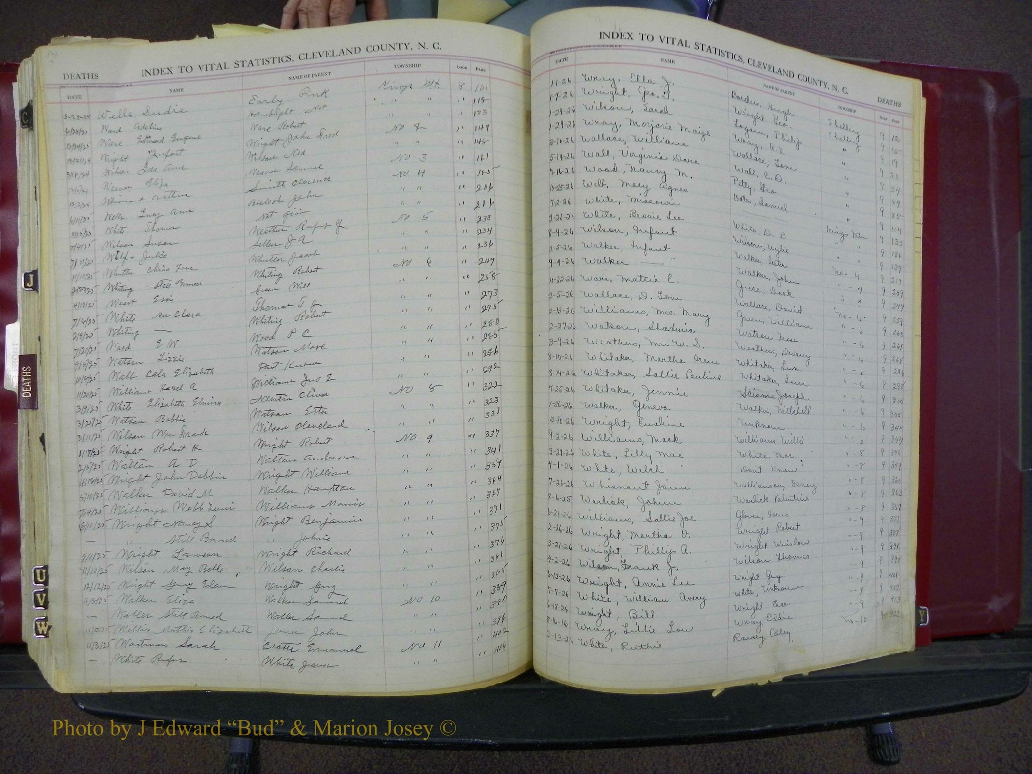 Cleveland Co, NC, Births, A-Z, 1916-1931 (384).JPG