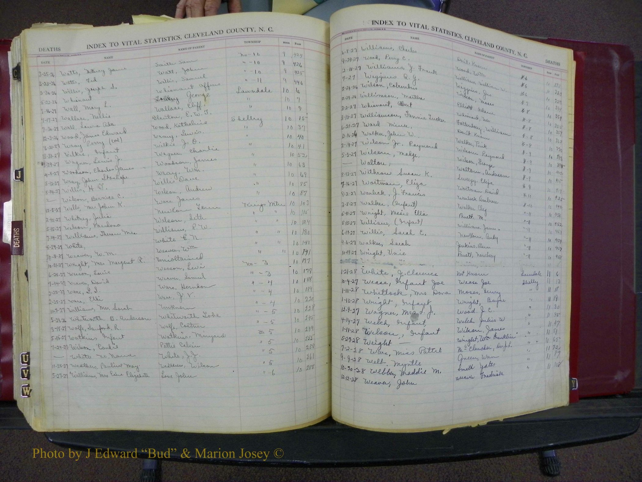 Cleveland Co, NC, Births, A-Z, 1916-1931 (386).JPG