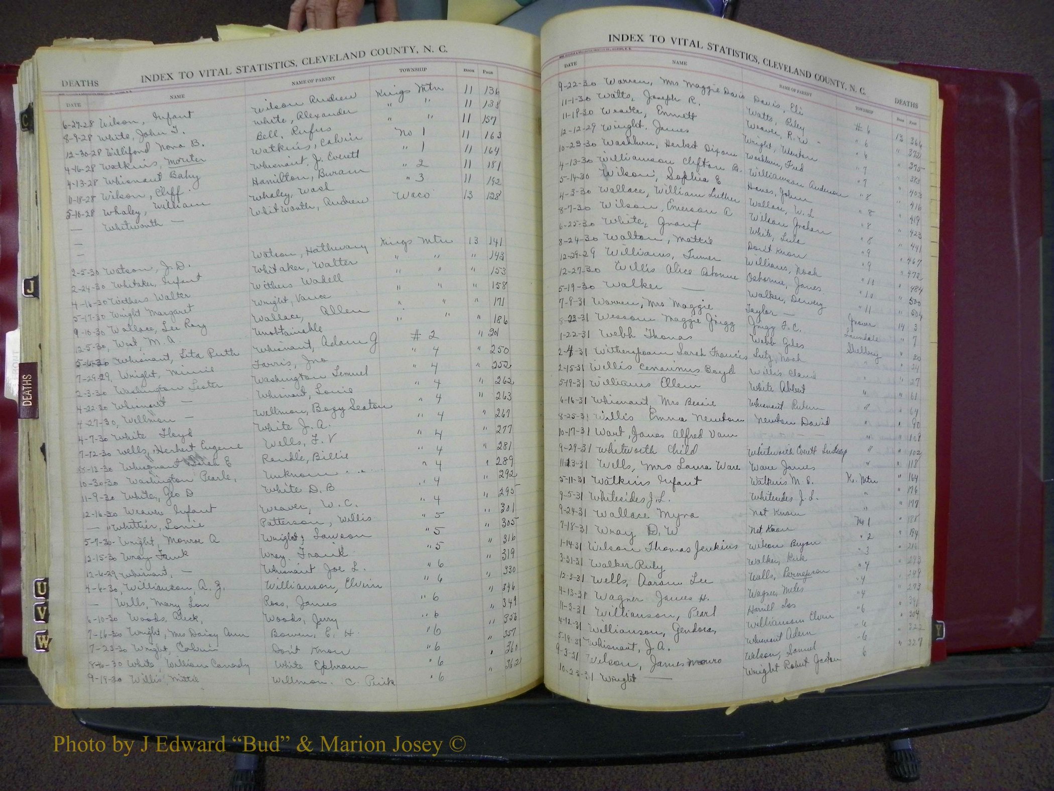 Cleveland Co, NC, Births, A-Z, 1916-1931 (387).JPG