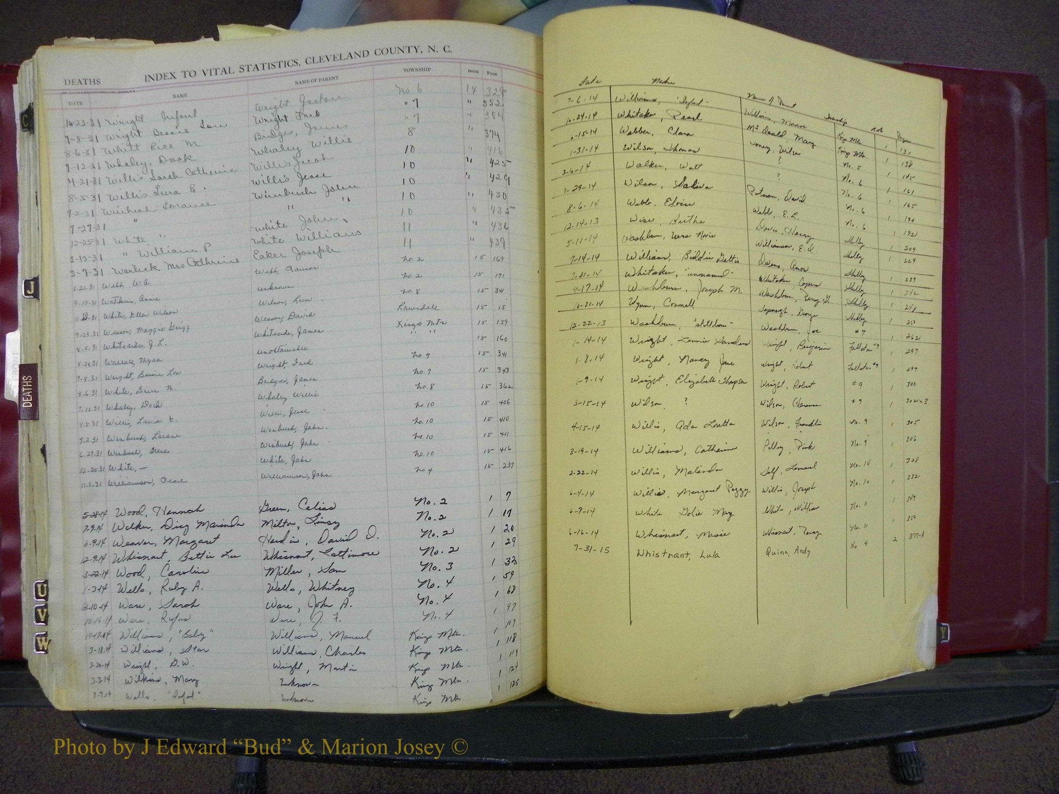 Cleveland Co, NC, Births, A-Z, 1916-1931 (388).JPG