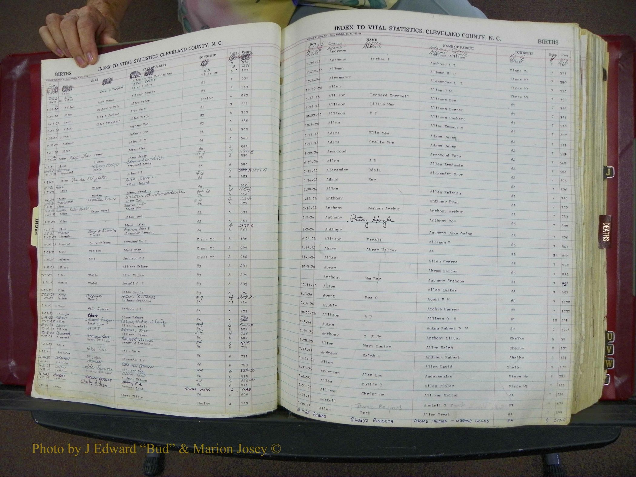 Cleveland Co, NC, Births, A-Z, 1916-1931 (4).JPG