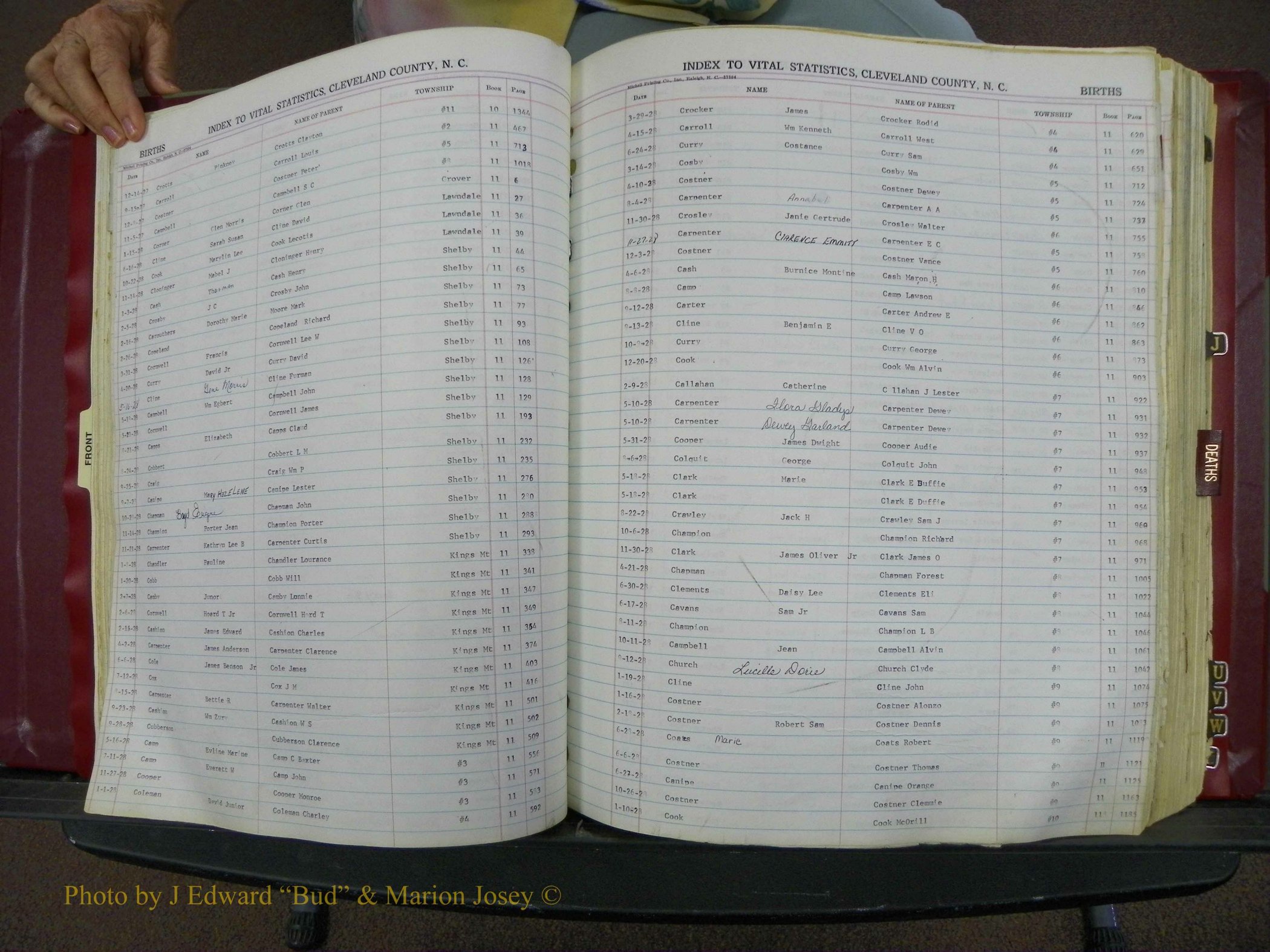 Cleveland Co, NC, Births, A-Z, 1916-1931 (49).JPG