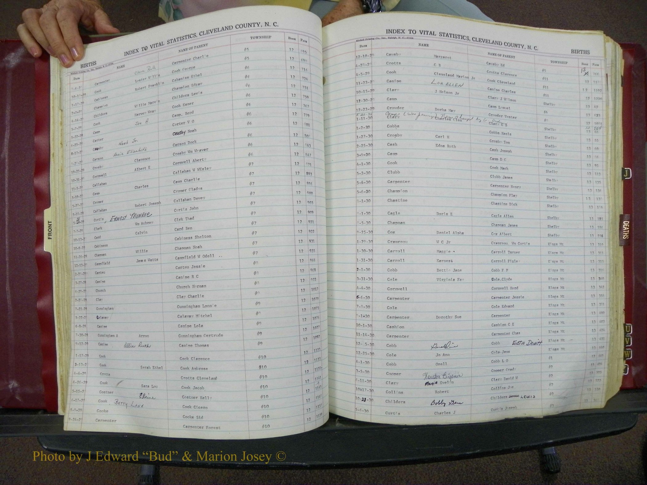Cleveland Co, NC, Births, A-Z, 1916-1931 (52).JPG