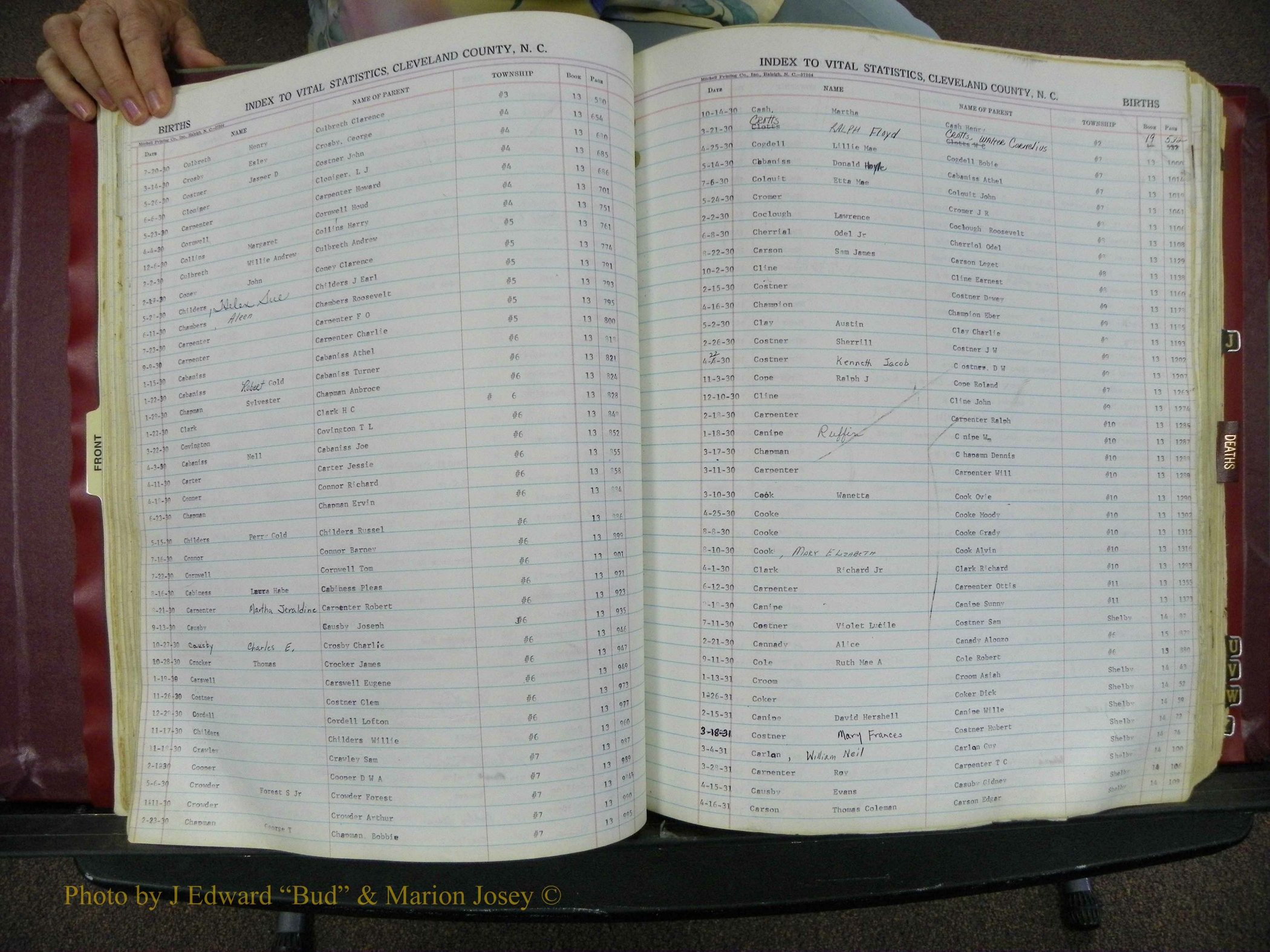 Cleveland Co, NC, Births, A-Z, 1916-1931 (53).JPG