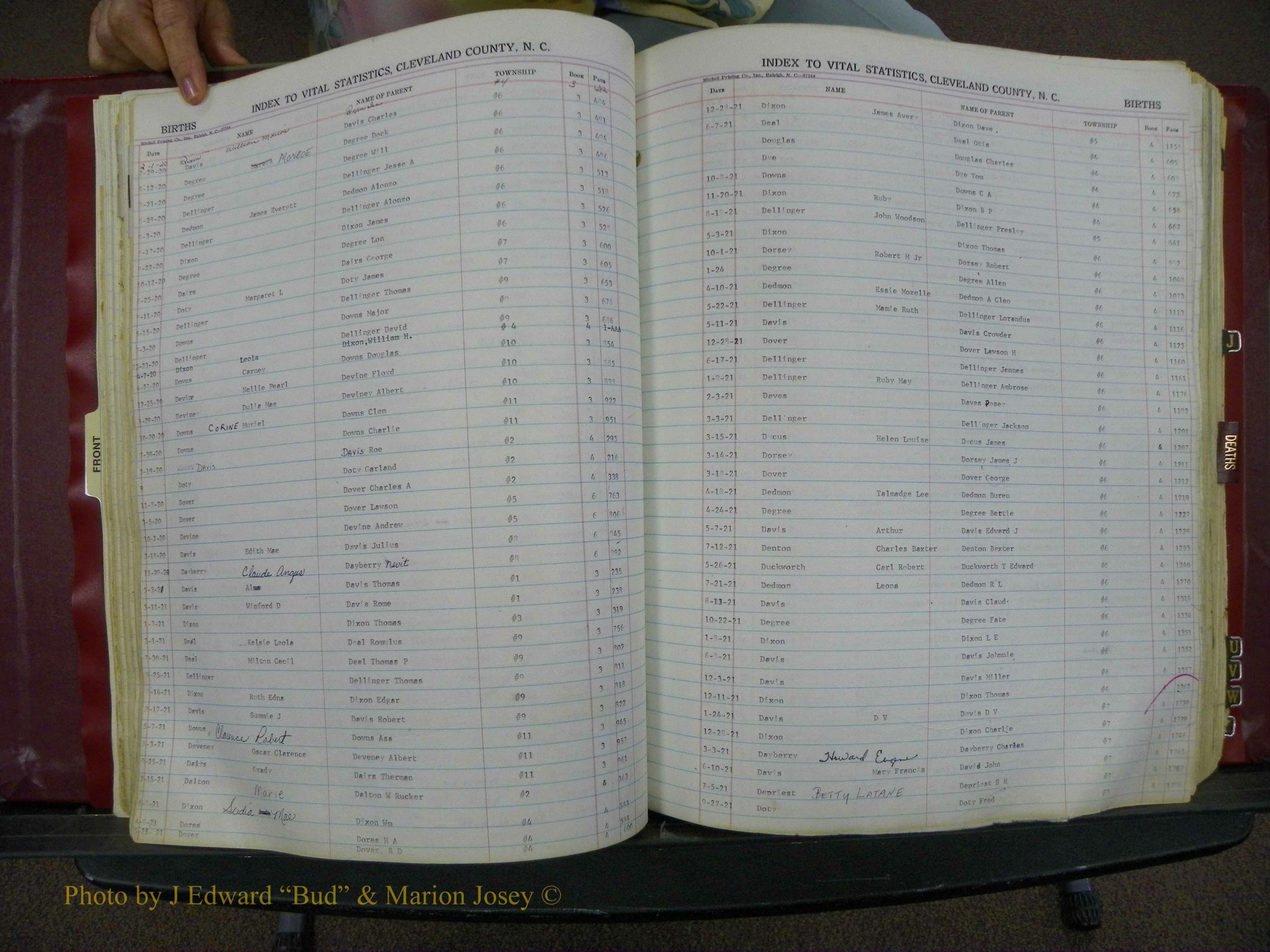 Cleveland Co, NC, Births, A-Z, 1916-1931 (58).JPG