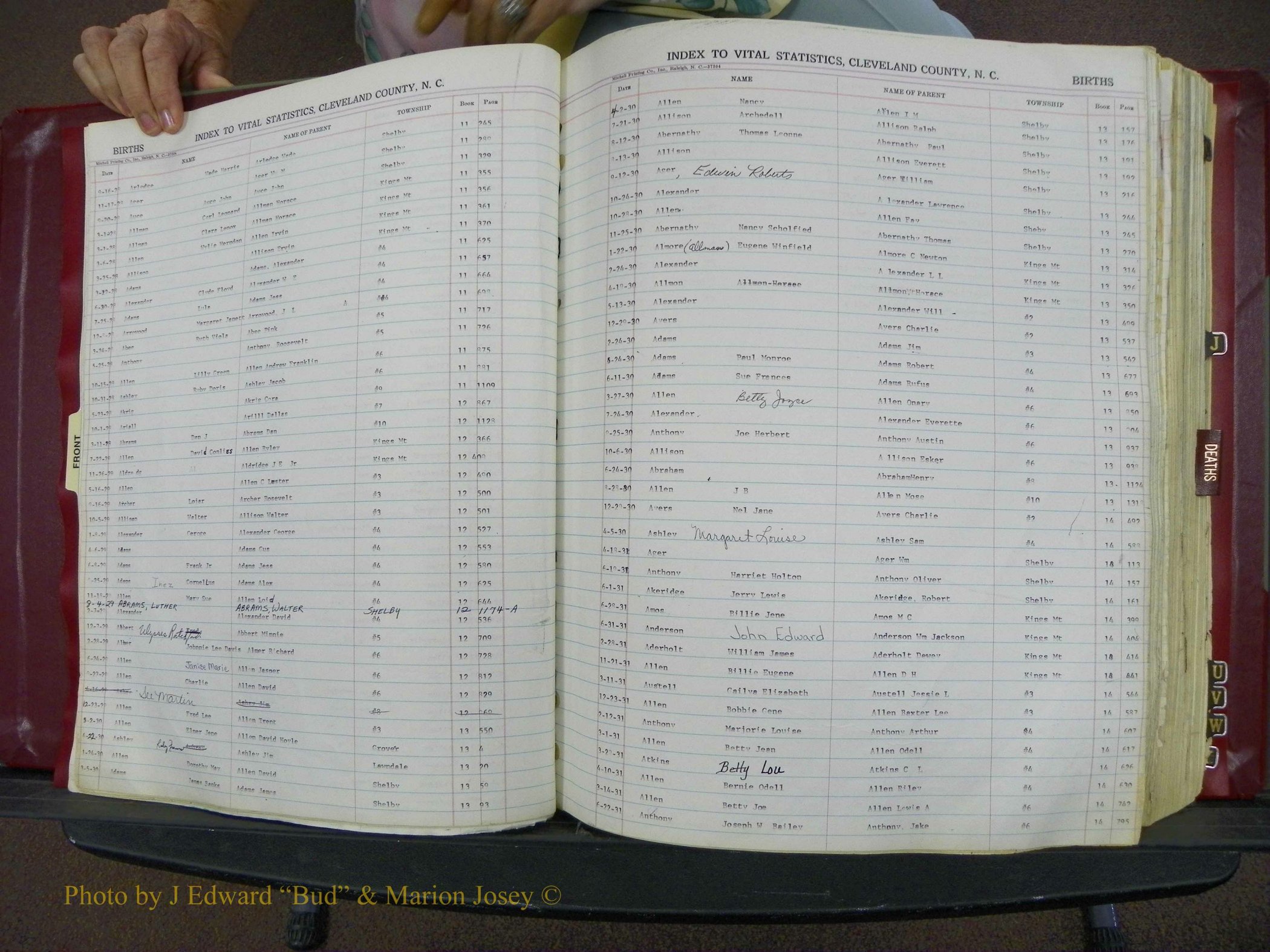 Cleveland Co, NC, Births, A-Z, 1916-1931 (6).JPG