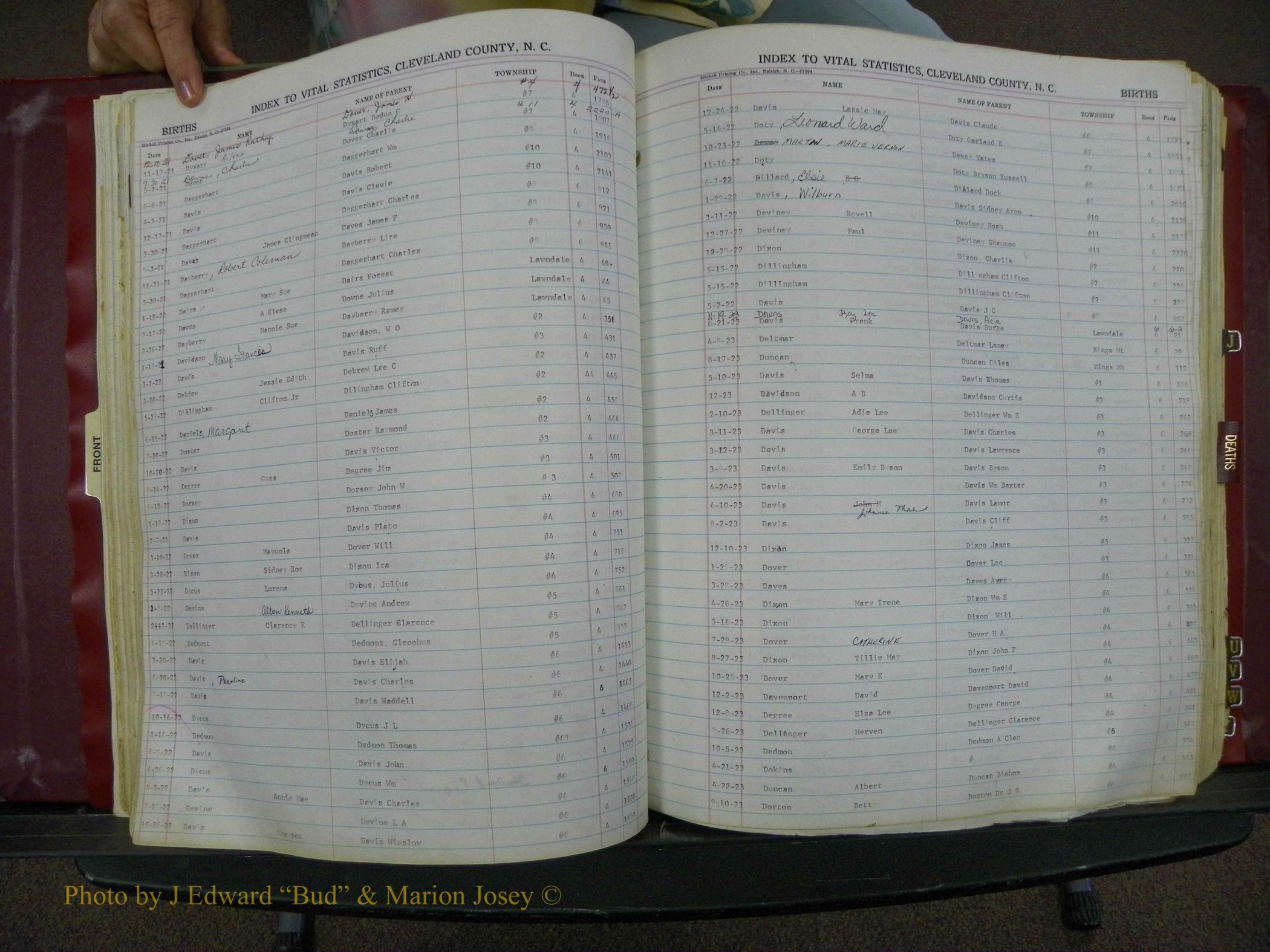 Cleveland Co, NC, Births, A-Z, 1916-1931 (60).JPG