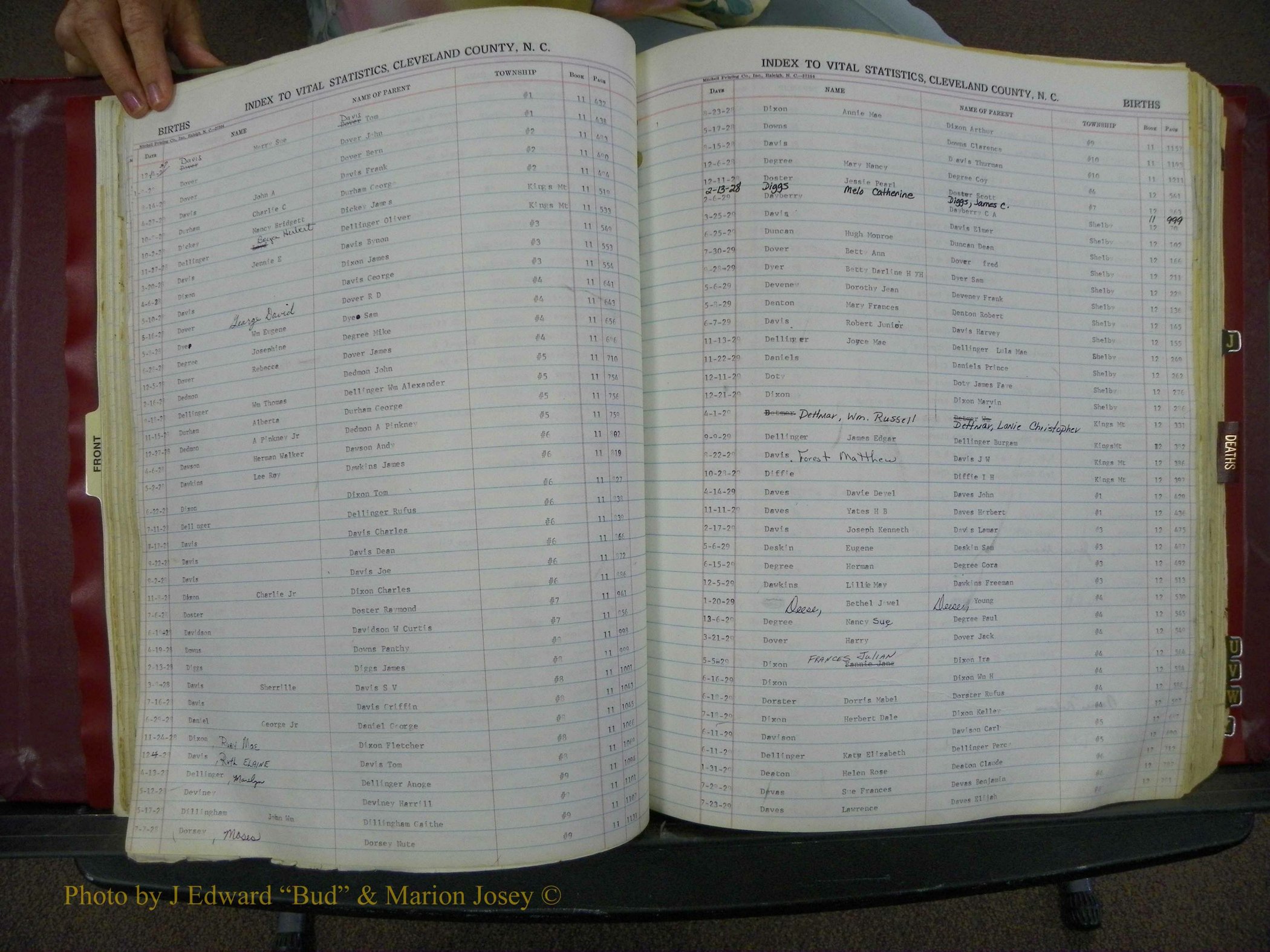 Cleveland Co, NC, Births, A-Z, 1916-1931 (64).JPG