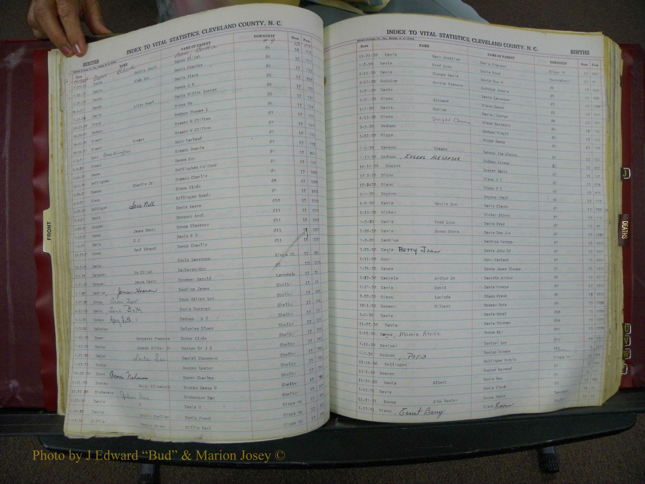 Cleveland Co, NC, Births, A-Z, 1916-1931 (66).JPG