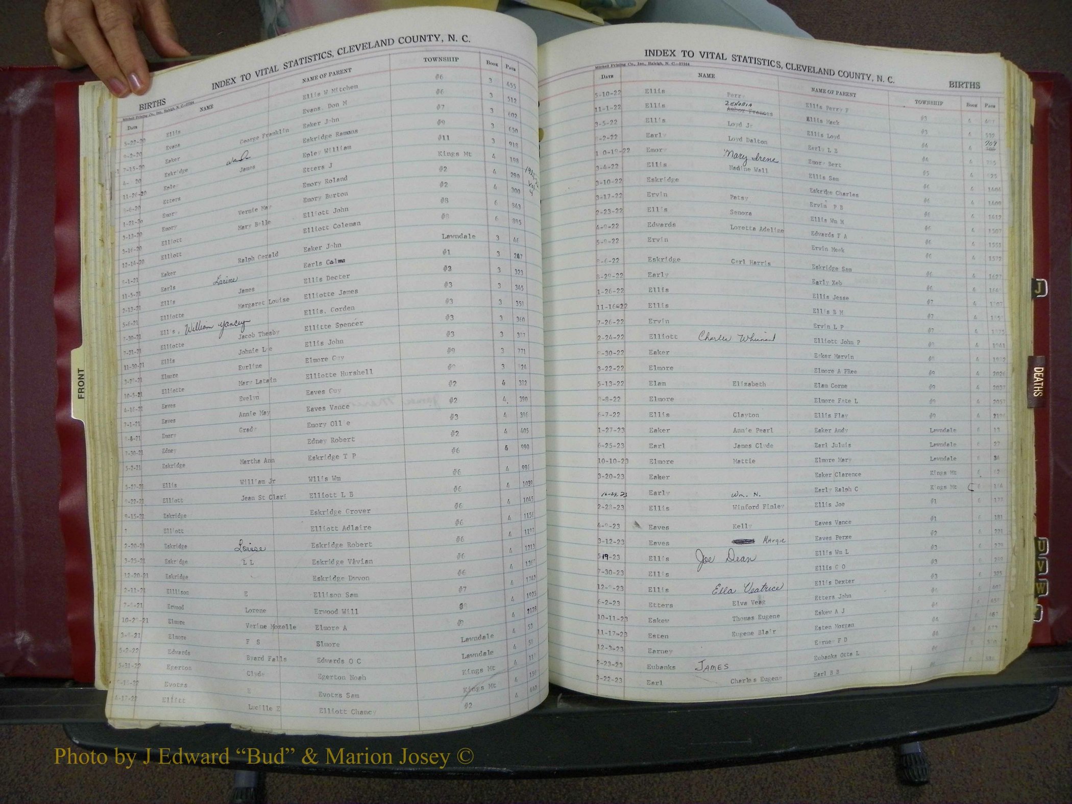 Cleveland Co, NC, Births, A-Z, 1916-1931 (69).JPG