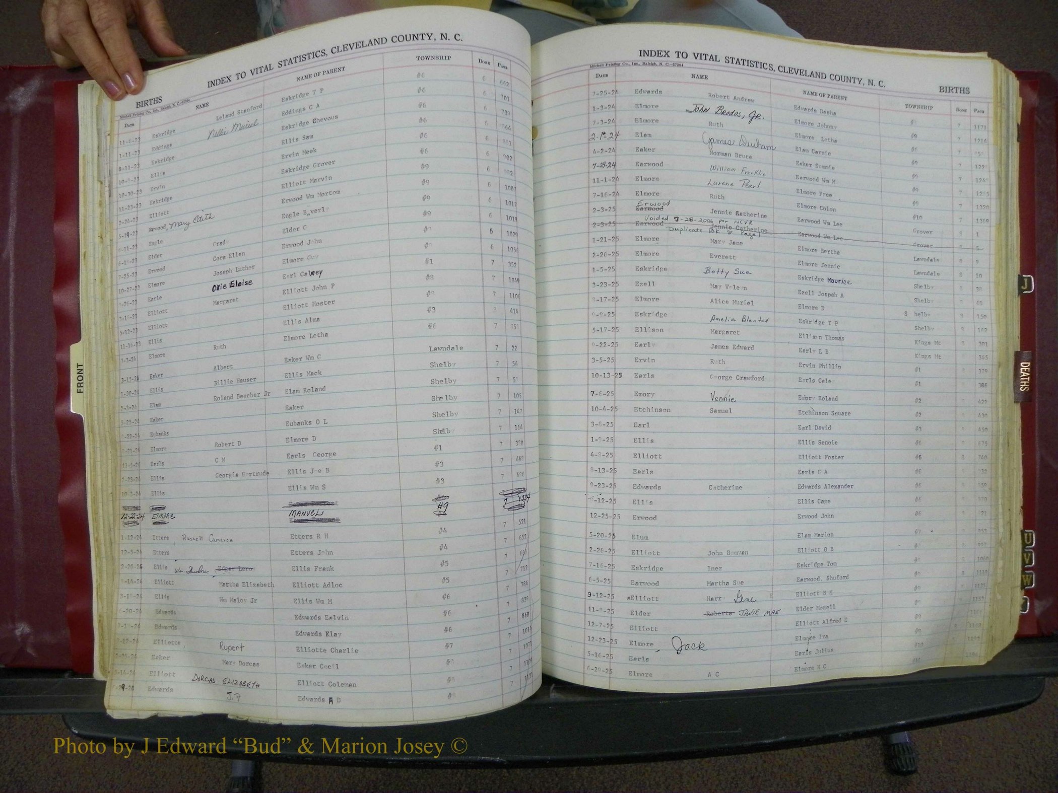 Cleveland Co, NC, Births, A-Z, 1916-1931 (70).JPG