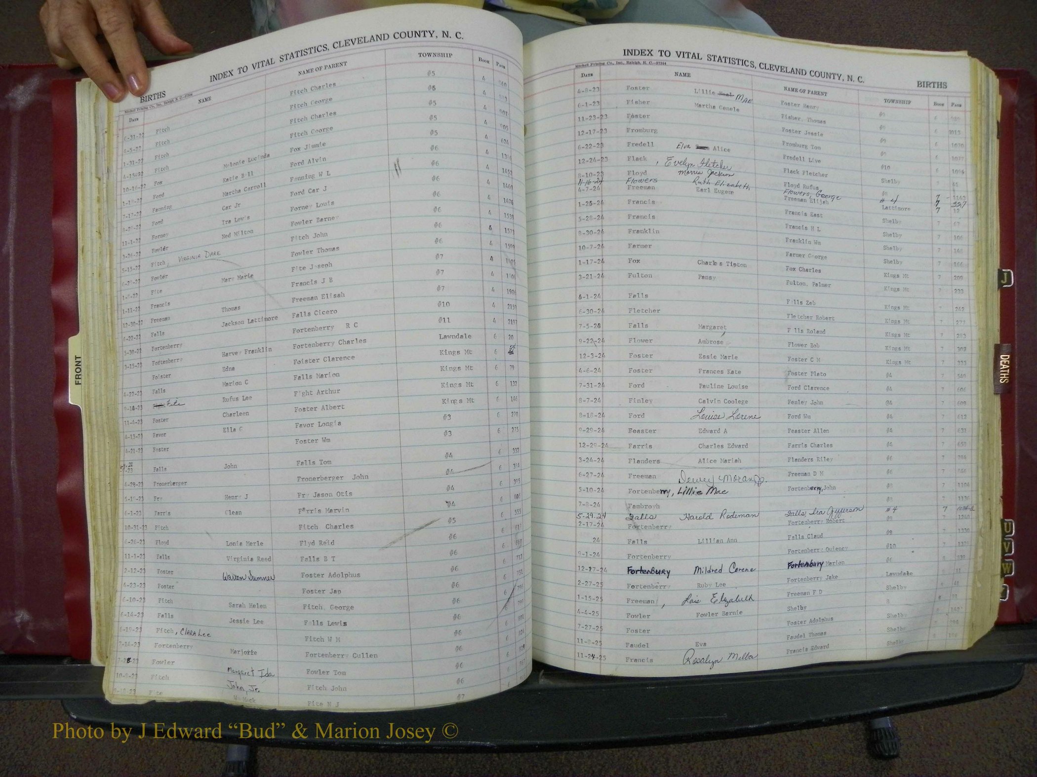 Cleveland Co, NC, Births, A-Z, 1916-1931 (75).JPG
