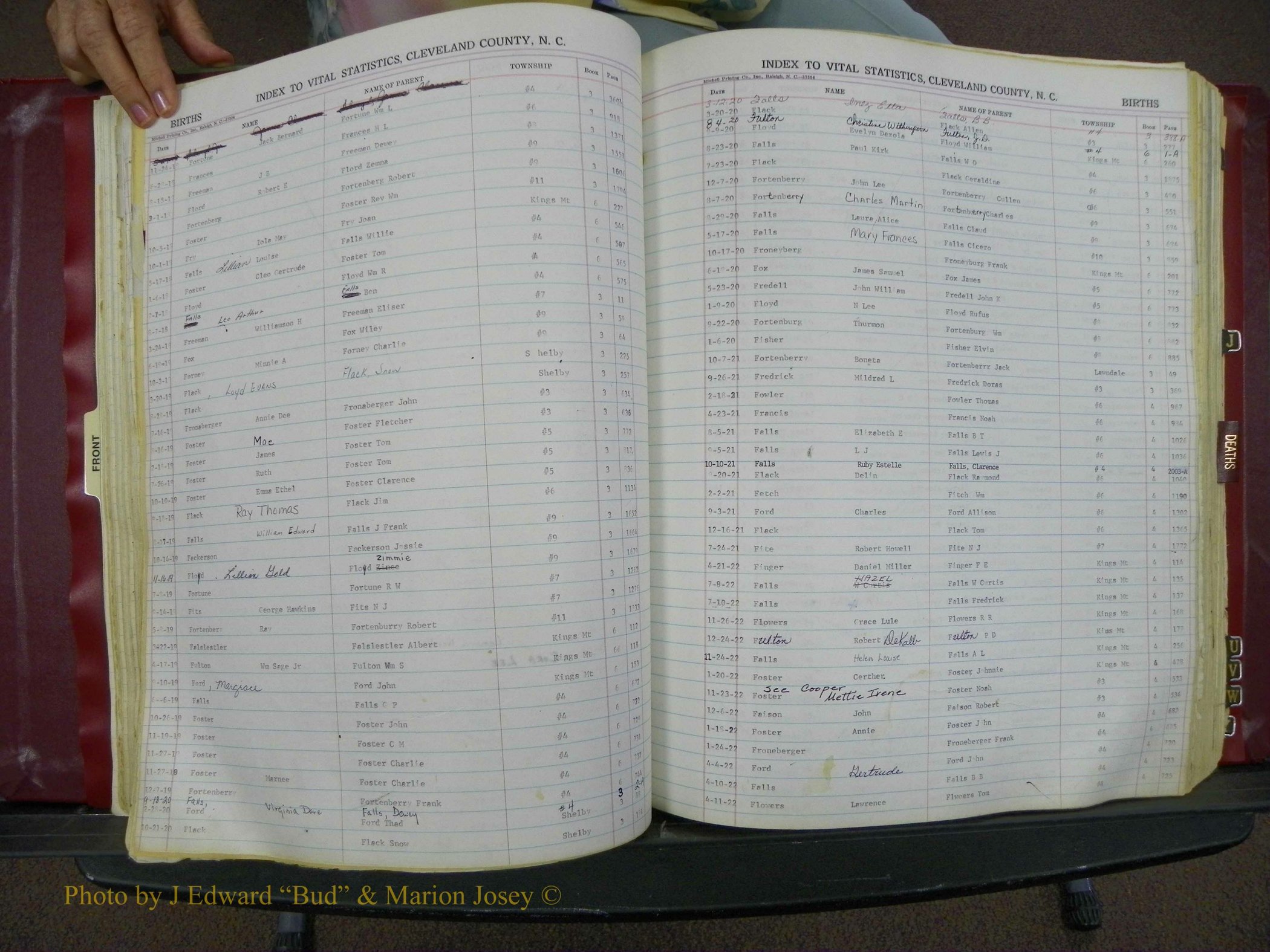 Cleveland Co, NC, Births, A-Z, 1916-1931 (76).JPG