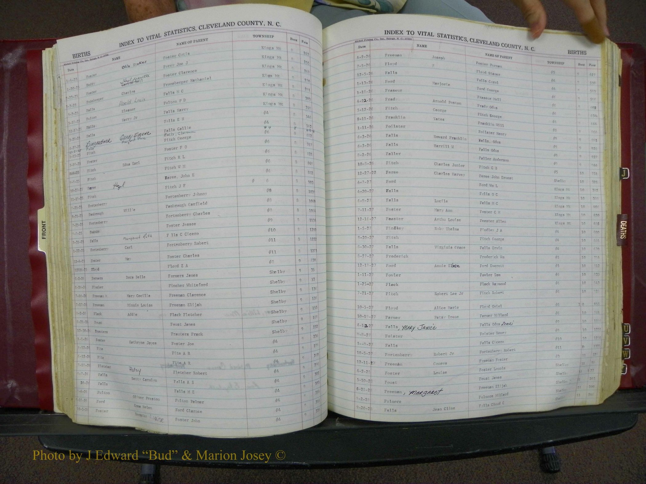 Cleveland Co, NC, Births, A-Z, 1916-1931 (77).JPG