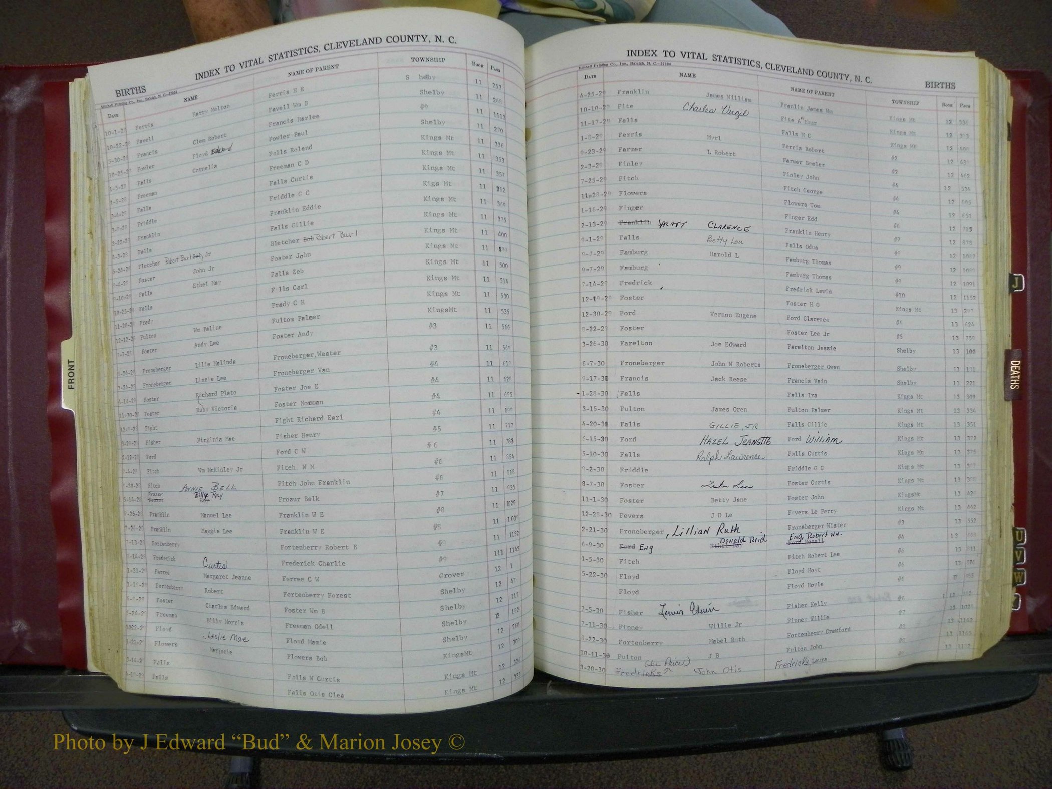 Cleveland Co, NC, Births, A-Z, 1916-1931 (79).JPG