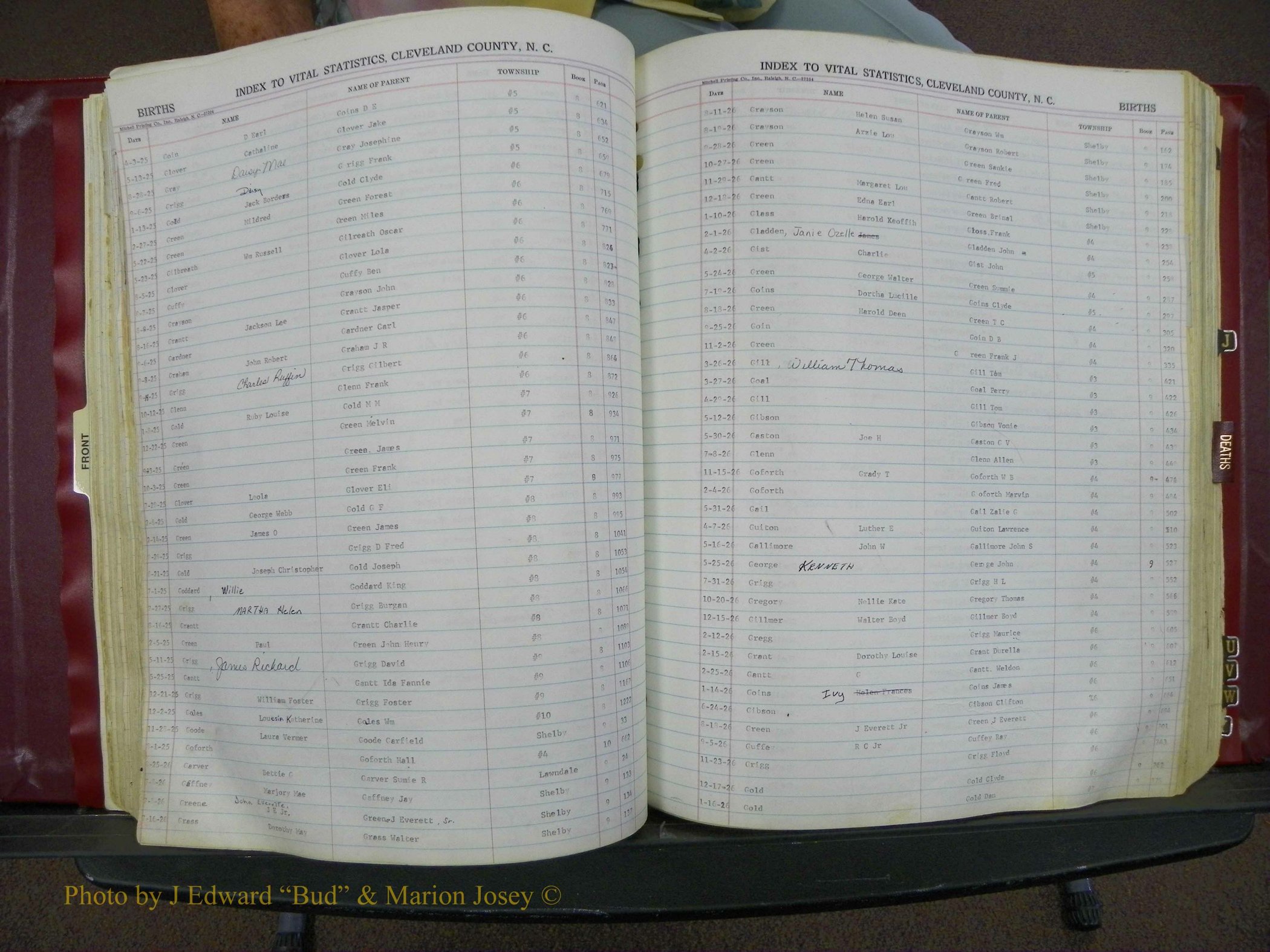 Cleveland Co, NC, Births, A-Z, 1916-1931 (88).JPG