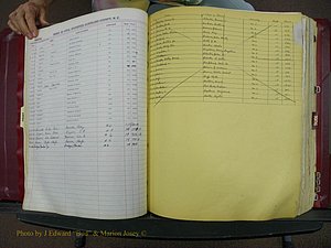 Cleveland Co, NC, Births, A-Z, 1916-1931 (34).JPG
