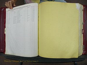 Cleveland Co, NC, Births, A-Z, 1916-1931 (7).JPG