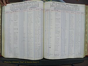 Cleveland Co, NC, Births, A-Z, 1940-1945 (91).JPG