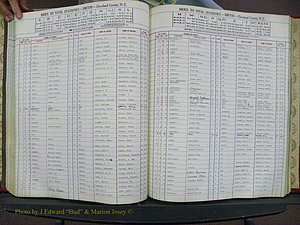 Cleveland Co, NC, Births, A-Z, 1940-1945 (93).JPG