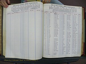 Cleveland Co, NC, Births, A-Z, 1951-1956 (103).JPG