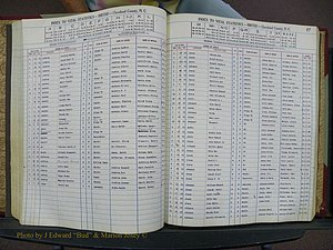 Cleveland Co, NC, Births, A-Z, 1951-1956 (107).JPG