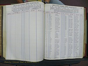 Cleveland Co, NC, Births, A-Z, 1951-1956 (111).JPG