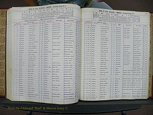 Cleveland Co, NC, Births, A-Z, 1963-1968 (100).JPG