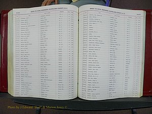 Cleveland Co, NC Deaths, A-Z, 1932-1939 (20).JPG