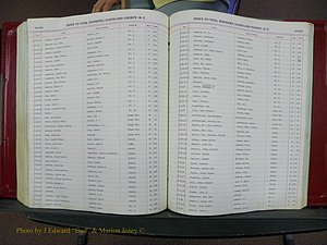 Cleveland Co, NC Deaths, A-Z, 1932-1939 (21).JPG