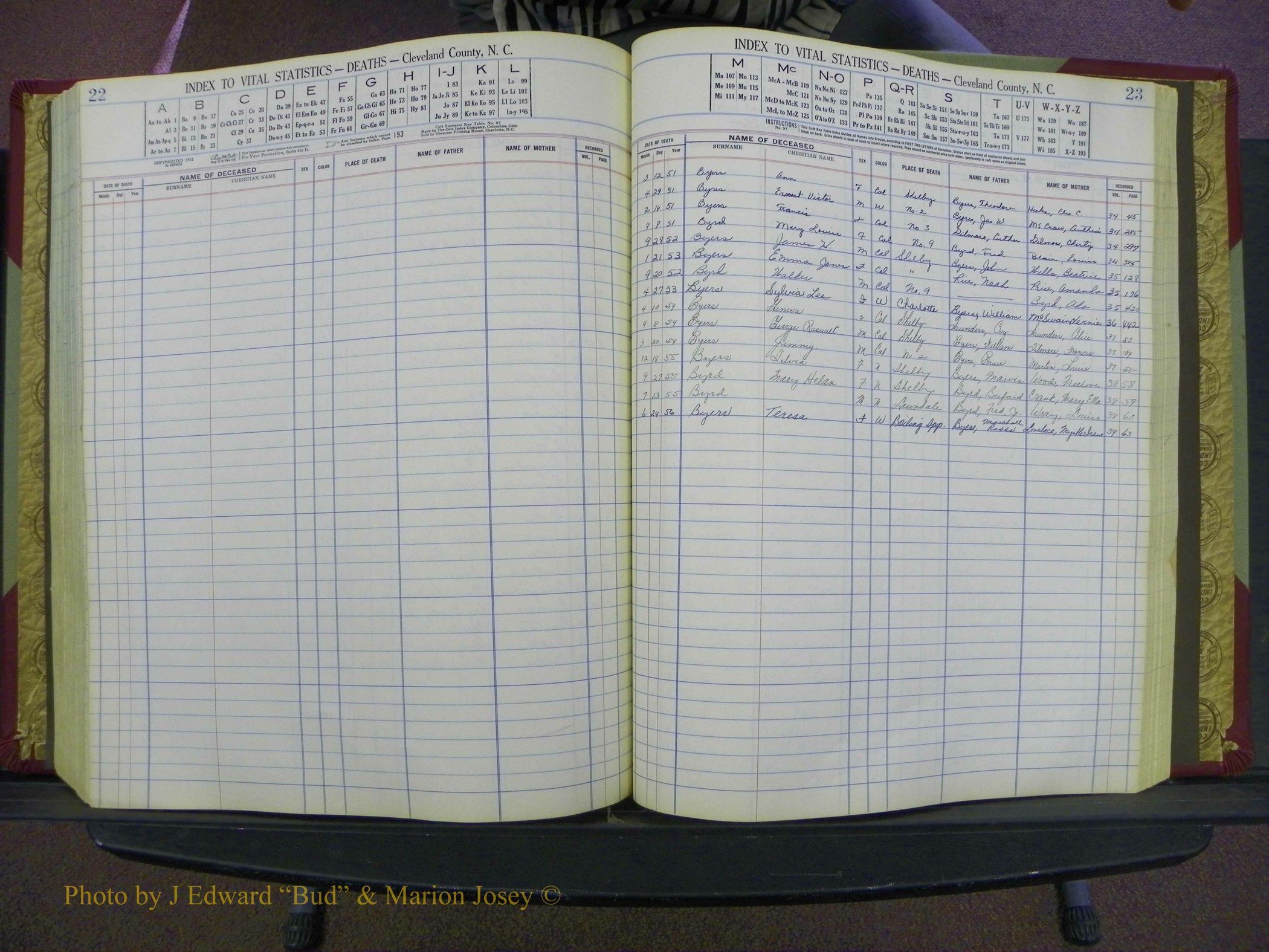 Cleveland Co, NC Deaths, A-Z, 1951-1956 (14).JPG