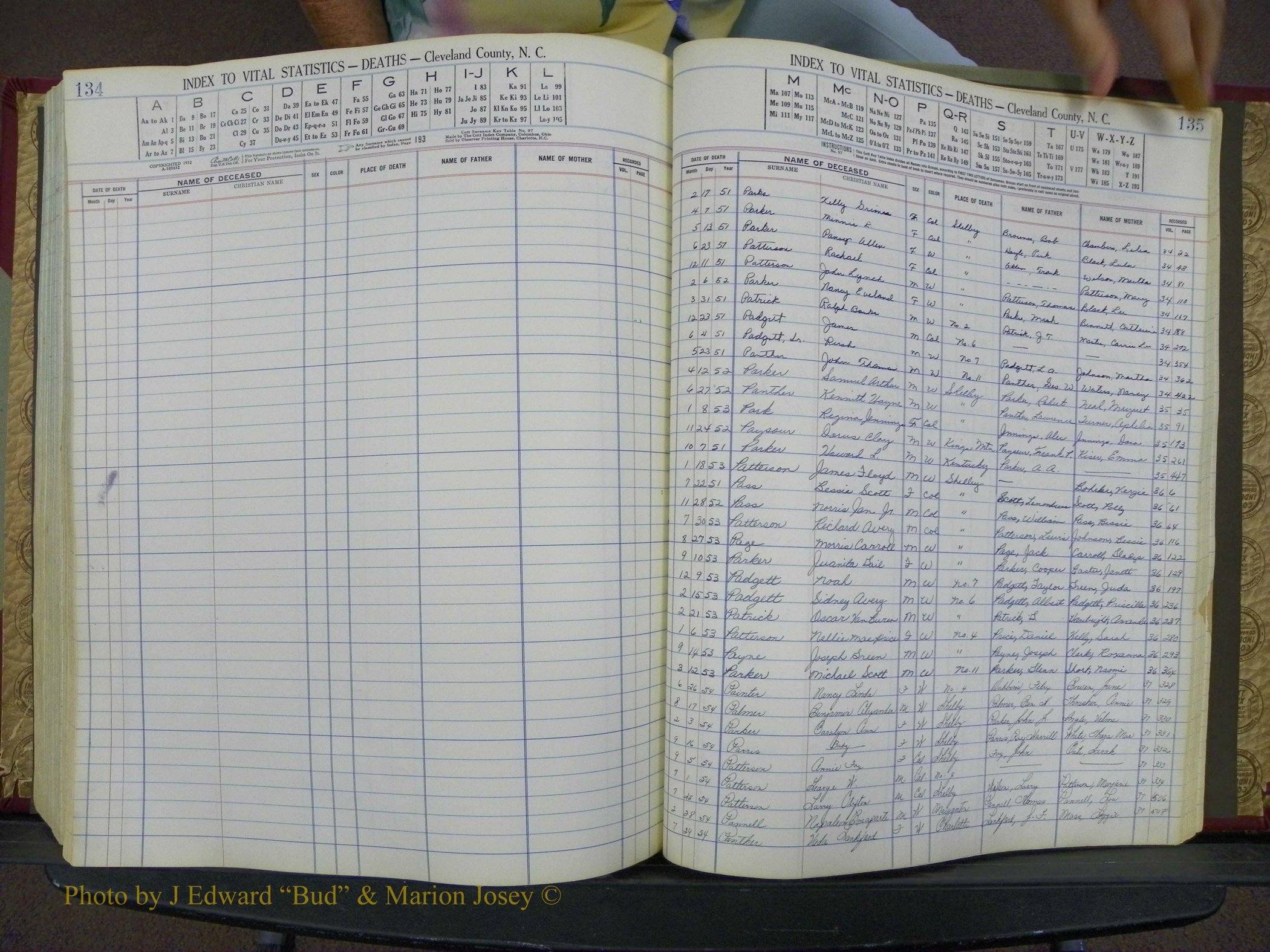 Cleveland Co, NC Deaths, A-Z, 1951-1956 (70).JPG
