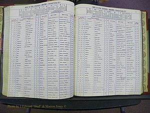 Cleveland Co, NC Deaths, A-Z, 1969-1983 (100).JPG