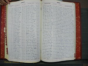 Cleveland Co, NC, Marriage Book, 3, A-Z, 1894-1904 (54).JPG