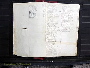 Dooly Co, GA, Marriages, Book, D, 1885-1891 Index S-T.JPG