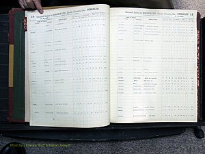 Dooly Co, GA, Marriages, Female Index (107).JPG