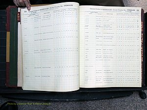 Dooly Co, GA, Marriages, Female Index (117).JPG