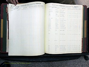 Dooly Co, GA, Marriages, Female Index (160).JPG