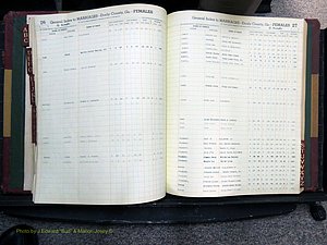 Dooly Co, GA, Marriages, Female Index (170).JPG