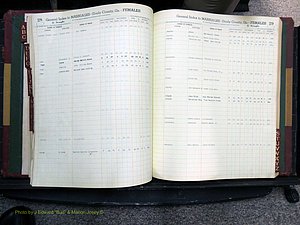 Dooly Co, GA, Marriages, Female Index (171).JPG